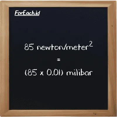 Cara konversi newton/meter<sup>2</sup> ke milibar (N/m<sup>2</sup> ke mbar): 85 newton/meter<sup>2</sup> (N/m<sup>2</sup>) setara dengan 85 dikalikan dengan 0.01 milibar (mbar)